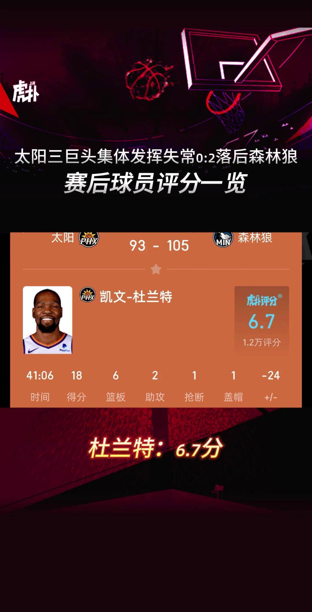 关于NBA历史得分榜前三重新洗牌超级巨星继续刷新纪录的信息