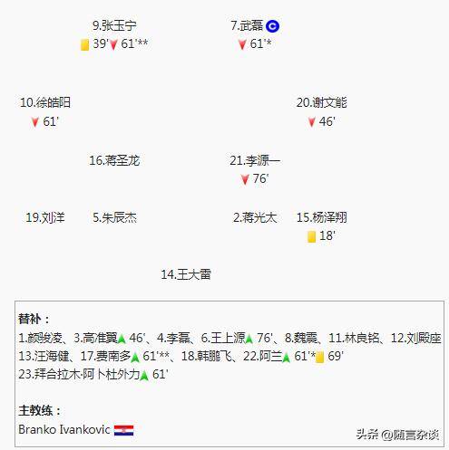 球员转会传闻不断，球队阵容或将有所改变的简单介绍