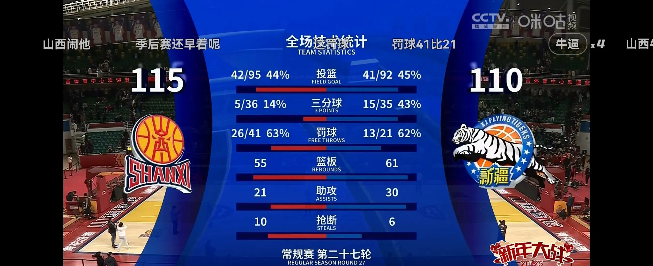 巅峰对决胜负难分，球迷眼球聚焦