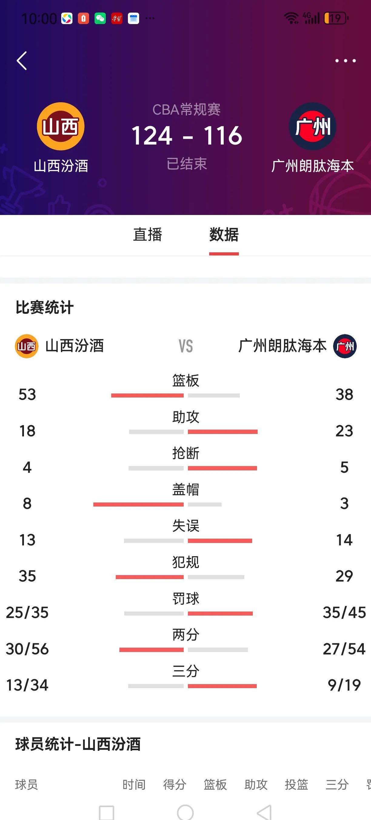 马赛主场轻松取胜，排名大幅提升的简单介绍