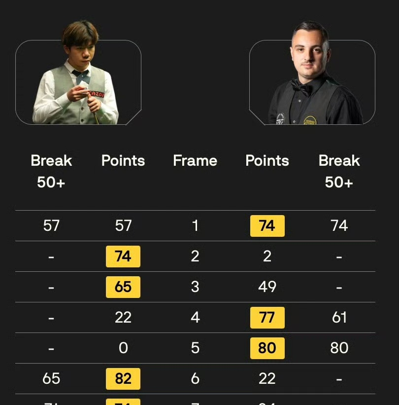 阿尔卑斯球队意外击败强敌，大放异彩的简单介绍