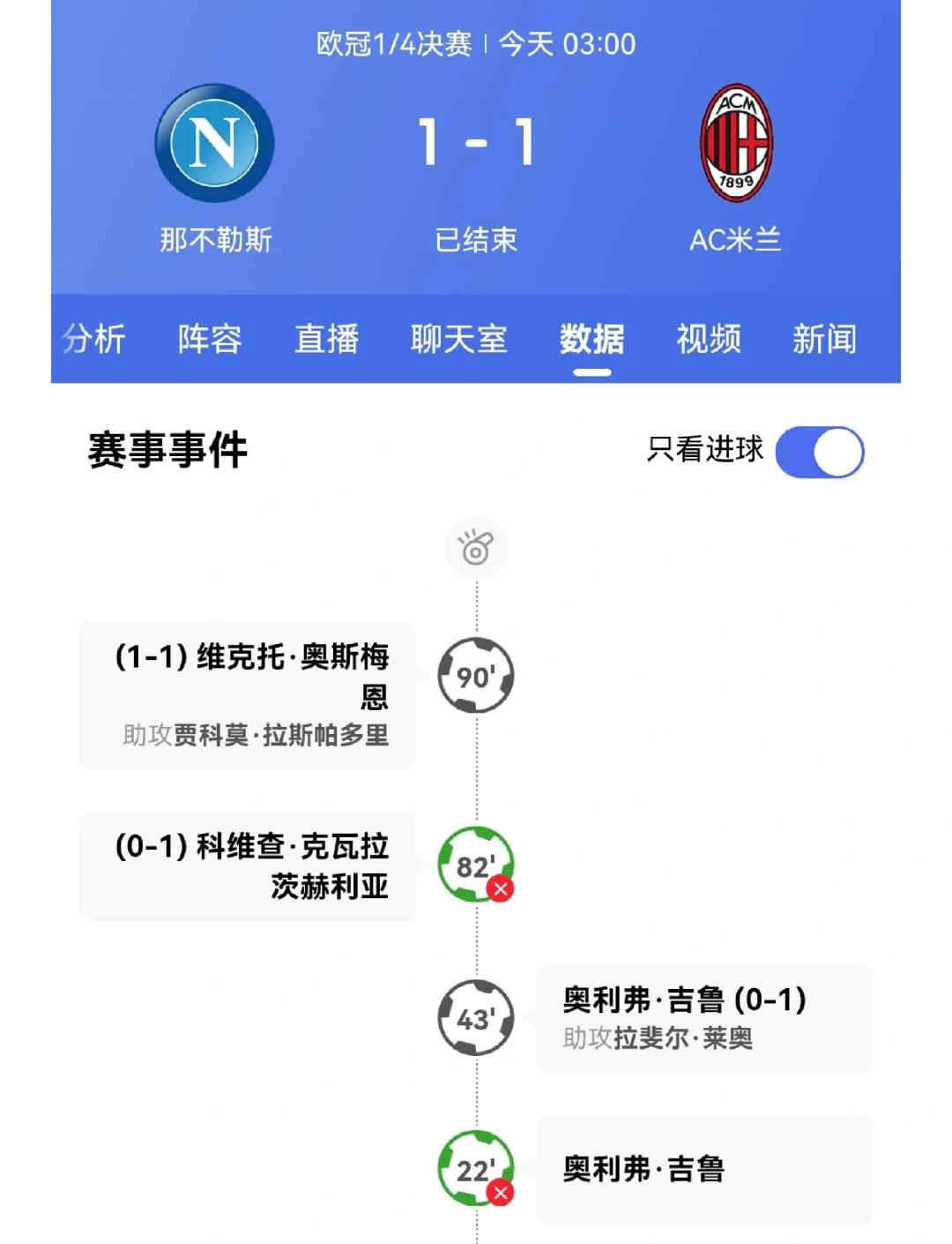 开云体育app-罗马主场压哨晋级，成功晋级欧冠四强的简单介绍