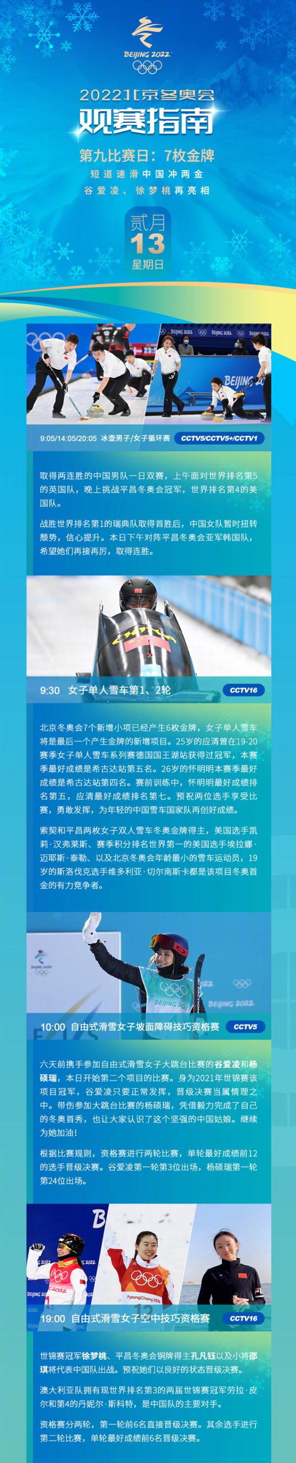 惯例研究：球队再出战，能否卫冕？的简单介绍