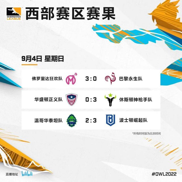 开云体育平台APP-关于多点开花！建业队紧咬比赛节奏，轻松取胜的信息