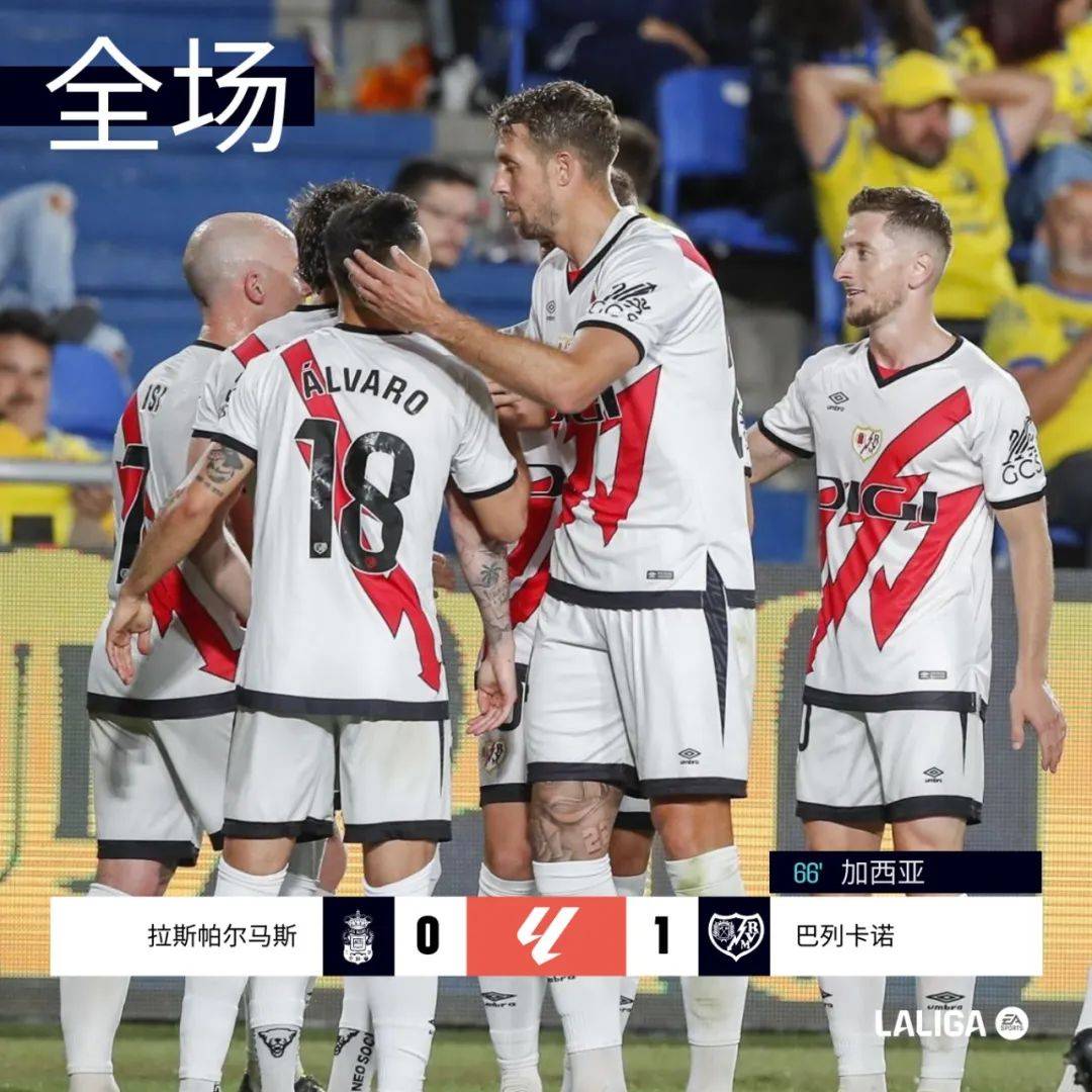 开云体育平台APP-关于瓦伦西亚主场大胜，继续前行的信息