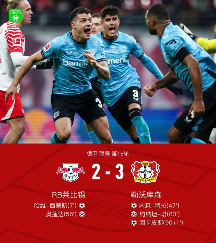 RB莱比锡客场失分，排名下跌