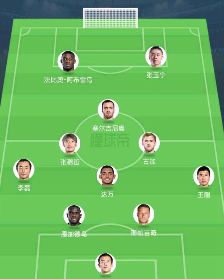 国安胜大连，球队状态走向巅峰