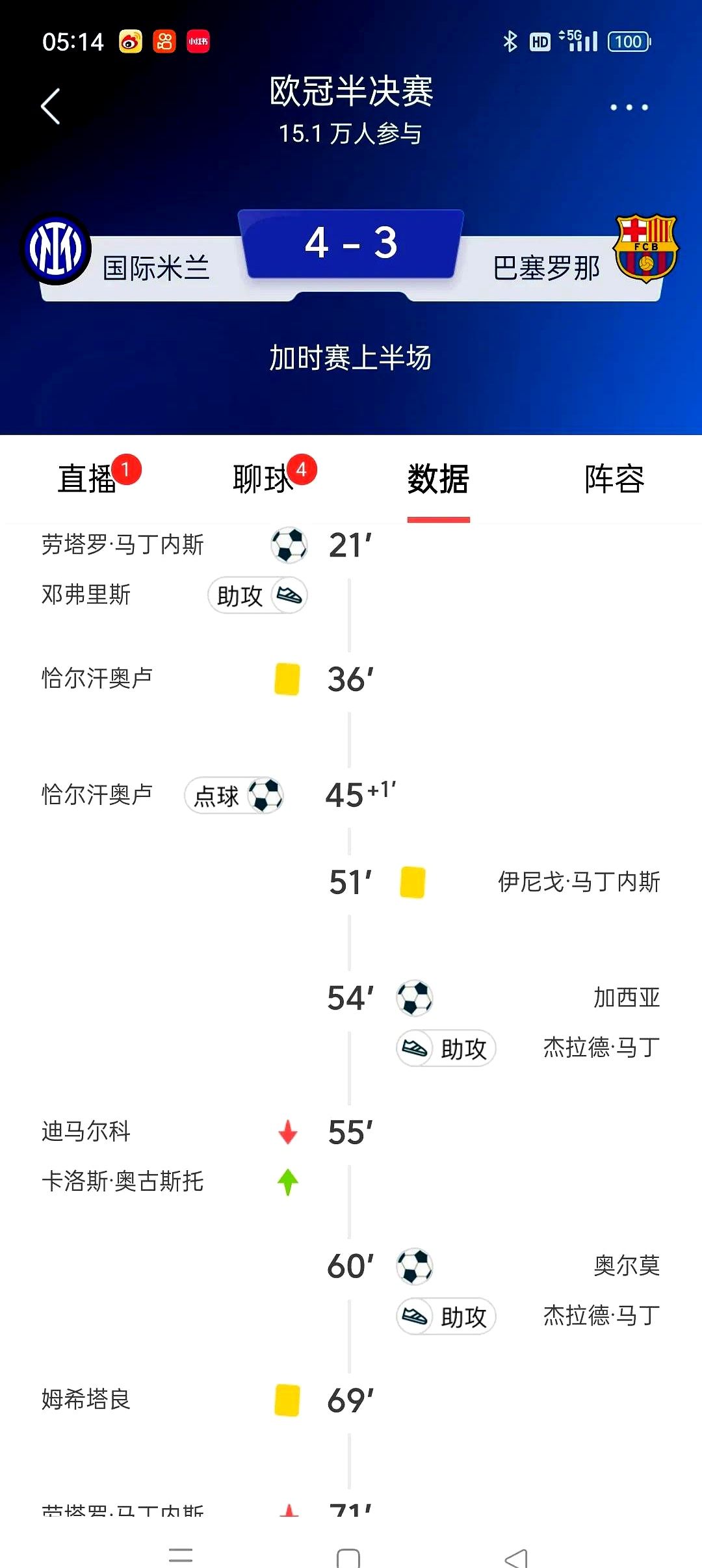 尤文图斯风云再起，冲击国米领袖位置