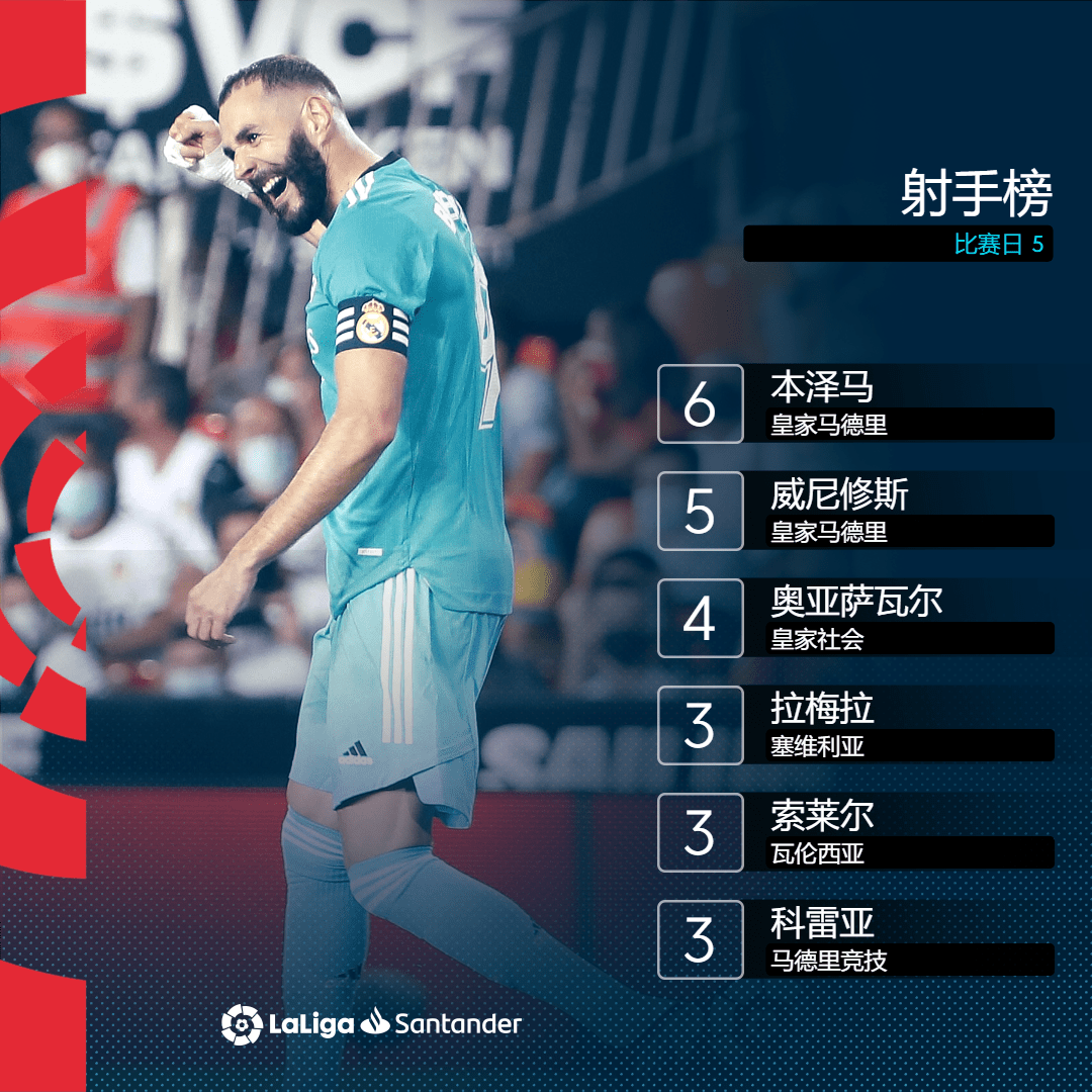 欧洲欢乐足球：尤文图斯奇兵闪电破门，领跑积分榜