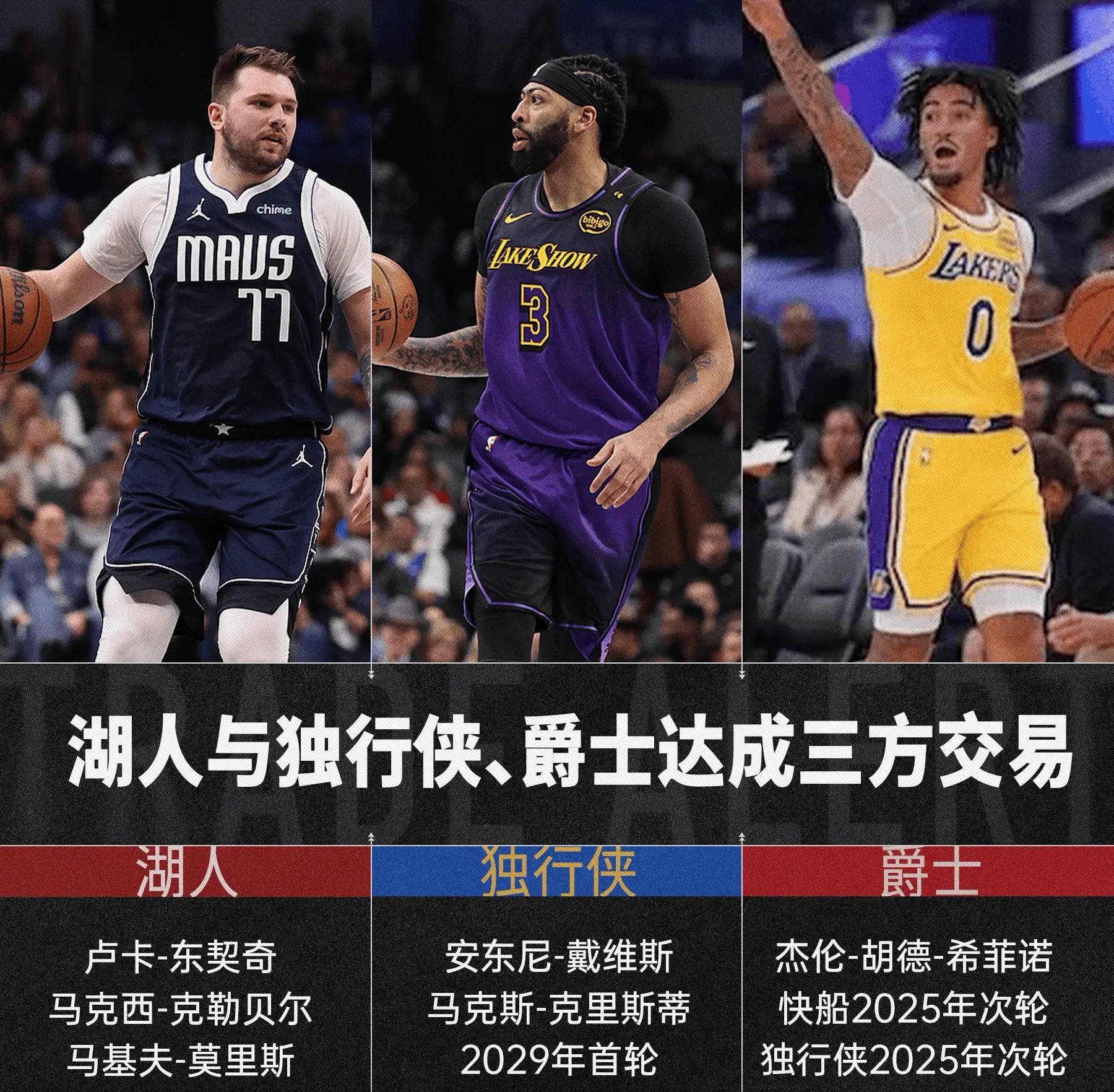 包含独行侠队主场告负，年轻球员需要更多历练的词条